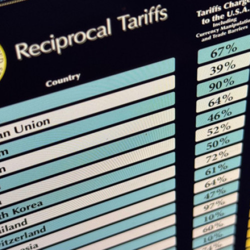 tarifele vamale impuse de Trump pot reduce deficitul bugetar al SUA cu 4 trilioane de dolari în următorul deceniu