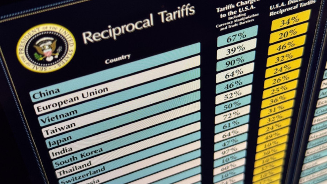 tarifele vamale impuse de Trump pot reduce deficitul bugetar al SUA cu 4 trilioane de dolari în următorul deceniu